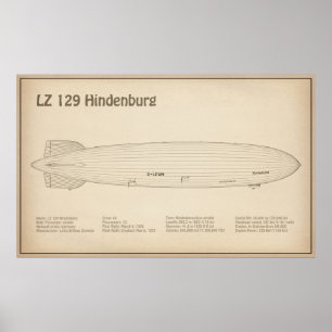 LZ 129 Hindenburg - Luftschifffahrtspläne SD Poster