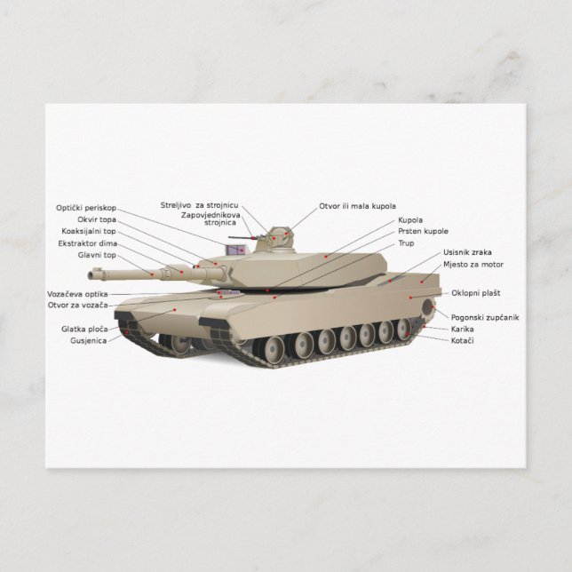 M1 Abrams Tank Postkarte (Vorderseite)