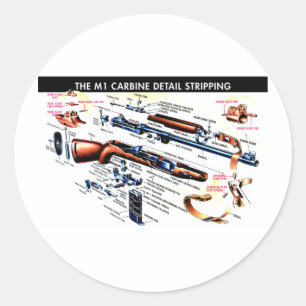 M1 Kohlenstoff gestrichen Runder Aufkleber