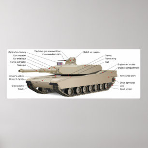 M1A2 Tank mit TUSK Tank Urban Survival Kit Poster