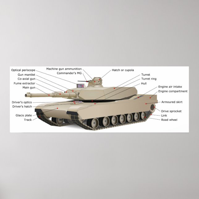 M1A2 Tank mit TUSK Tank Urban Survival Kit Poster (Vorne)