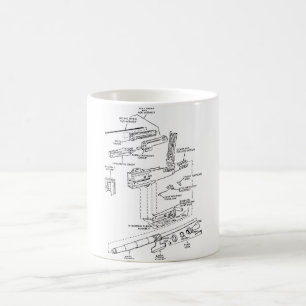 M2HB Diagramm Kaffeetasse