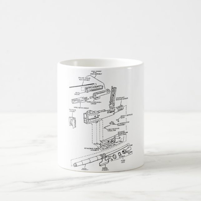 M2HB Diagramm Kaffeetasse (Mittel)