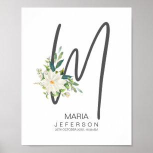 M Letter Monogram Blush Floral Decor Poster