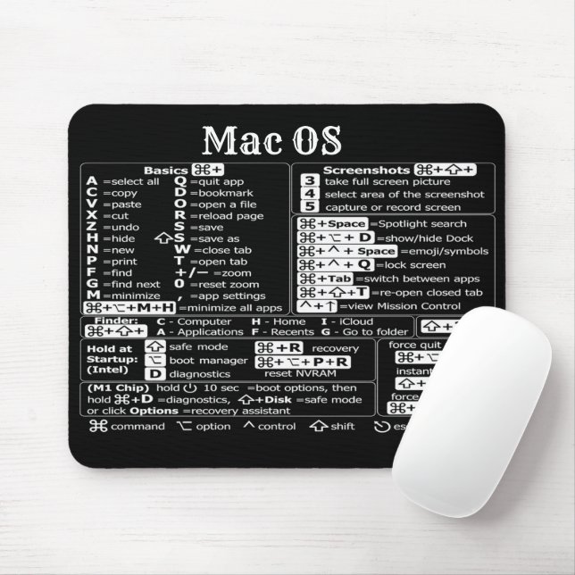 Mac OS Kurzbefehle für Bürolehrer Mousepad (Mit Mouse)