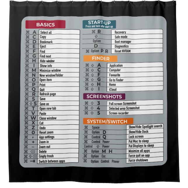 MAC-Tastenkürzel Macos Computer-Geek-Technologie A Duschvorhang (Vorderseite)
