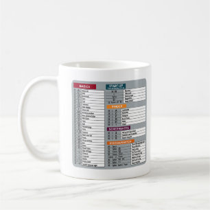 MAC-Tastenkürzel Macos Computer-Geek-Technologie A Kaffeetasse