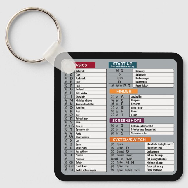 MAC-Tastenkürzel Macos Computer-Geek-Technologie A Schlüsselanhänger (Vorderseite)