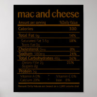 Mac- und Käsekostüme Funny Food Nutrition Fakten