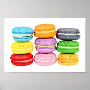 Macarons Poster