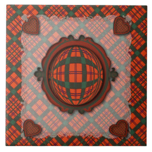 Macdonell Keppoch schottischen Clan Tartan - Fliese