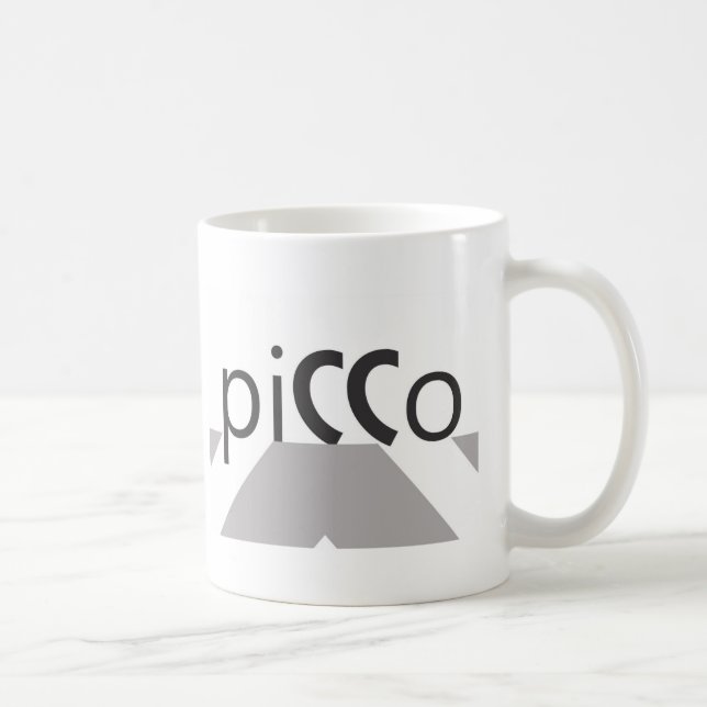 Machen Sie Ihre Selbst Tasse (Rechts)