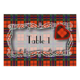 Machintosh ScottishTartan