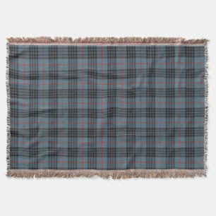 MacKay Blue Tartan Kariertes schottisches Muster Decke