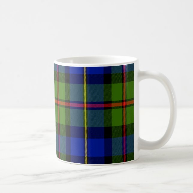 Macleod ScottishTartan Kaffeetasse (Rechts)