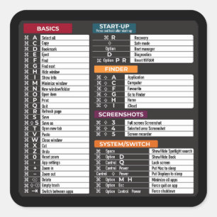 MacOs-Befehle Quadratischer Aufkleber