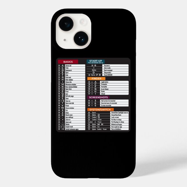 MacOs Kommandos Tastenkürzel MacBook Tastatur Case-Mate iPhone Hülle (Rückseite)