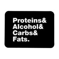 Macronutrients. Proteine & Alkohol & Fette.