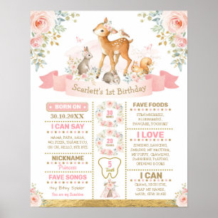 Mädchenhafte Florale Waldhirsch-Geburtstags-Schult Poster