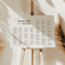 MADDIE Alphabetische Sitzordnung