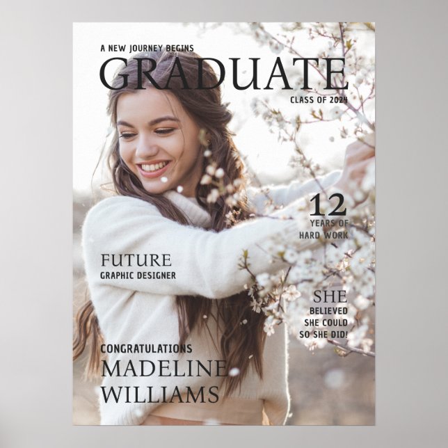 Magazine Cover Foto Abschluss Poster (Vorne)