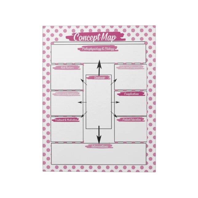 Magenta Nursing Student Concept Template Notizblock (Rotiert)