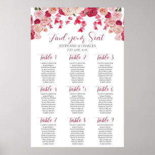 Magenta Rosa Blumenzwiebelkarte Poster