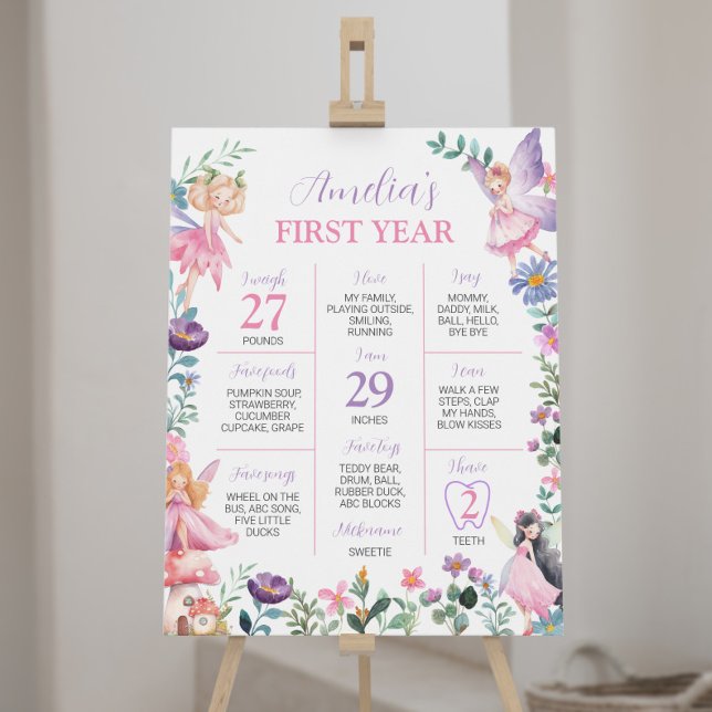 Magical Fairy 1. Geburtstag Meilenstein Zeichen Poster (Von Creator hochgeladen)
