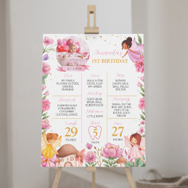 Magical Fairy Girl 1. Geburtstag Milestone Zeichen Poster