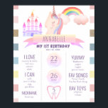 Magical Unicorn1 st Birthday Milestone Poster<br><div class="desc">Dieses niedliche Meilenstein-Poster aus dem 1. Geburtstag dieses Mädchens zeigt ein Einhorn,  eine Burg und einen Regenbogen auf weißem Hintergrund mit Regenbogenbändern. Personalisieren Sie es für Ihre Bedürfnisse. In meinem Geschäft finden Sie passende Produkte.</div>