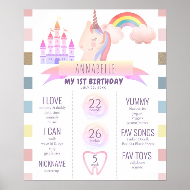 Magical Unicorn1 st Birthday Milestone Poster (Vorne)