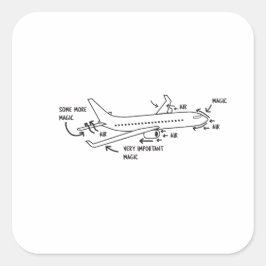 Magie der Raumfahrttechnik Quadratischer Aufkleber