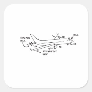 Magie der Raumfahrttechnik Quadratischer Aufkleber