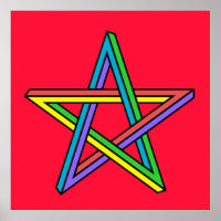 Magisches Pentagramm Poster