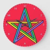 Magisches Pentagramm Poster