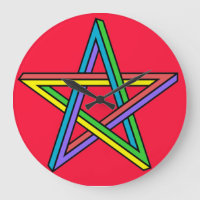 Magisches Pentagramm Poster