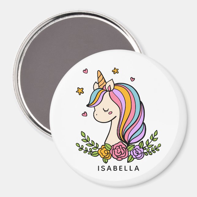 Magnet (Vorderseite/Rückseite)