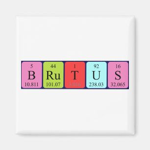 Magnet für den periodischen Feldnamen Brutus