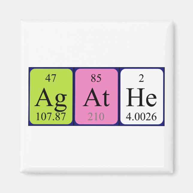 Magnet für den periodischen Tabellennamen (Vorne)