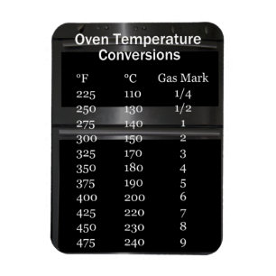 Magnet für die Konvertierung von Oven Temperatures