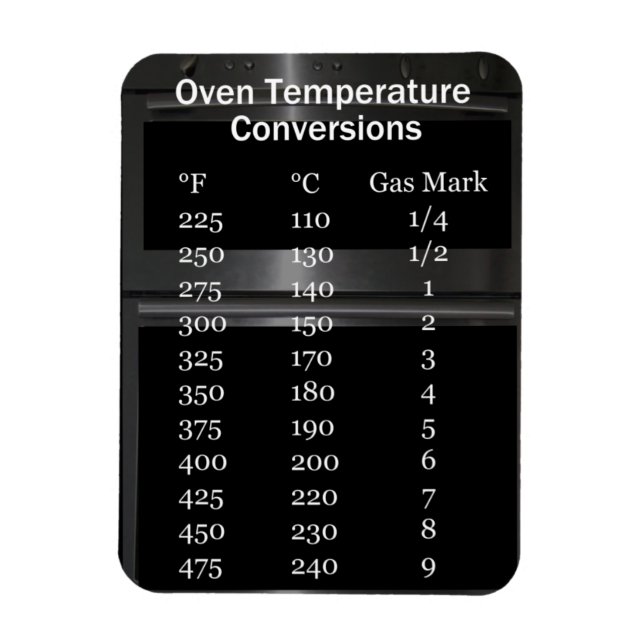 Magnet für die Konvertierung von Oven Temperatures (Vertikal)