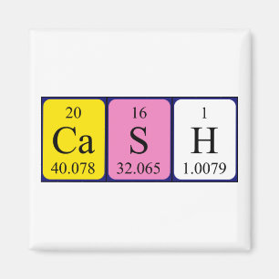 Magnet für die periodische Tabelle