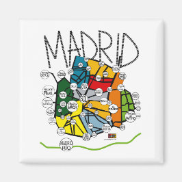 MAGNET MADRID. CITIES COLLECTION_.