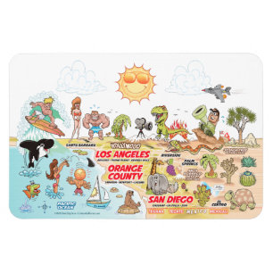 Magnet Südkalifornien