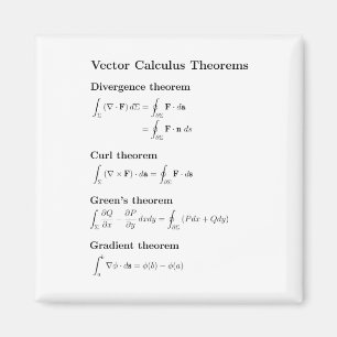 Magnet: vektorkalkültheoreme magnet