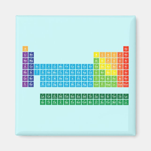 Magnete (mehr Formen) (Vorne)