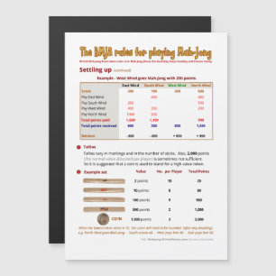 Magnetische BMJA Regeln - vereinbarend herauf (2) Magneteinladung