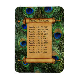 Magnetische Geburtstagsfamilien - Erinnerung indiv Magnet