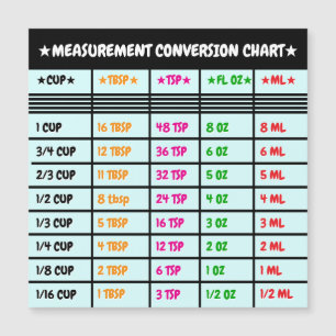 Magnetische Küchen-Koch- und Backumrechnungs-Tabel Magnetkarte