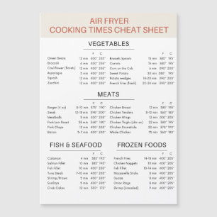 Magnetluftfeuerzittel Magnetkarte